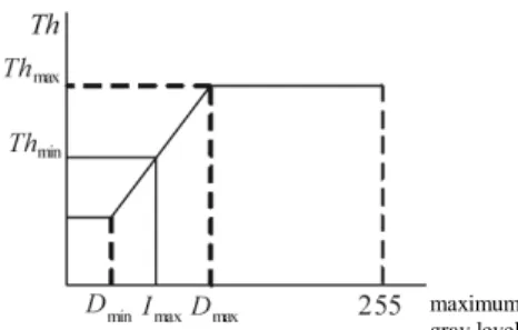 Fig. 4   Iterative processes for multiple moving objects 