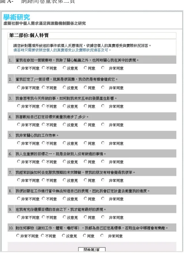 圖 A- 　網路問卷量表第二頁