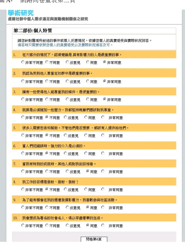 圖 A- 　網路問卷量表第三頁