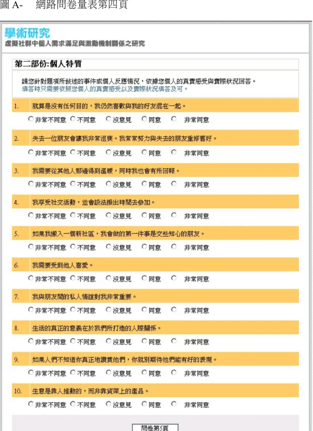 圖 A- 　網路問卷量表第四頁