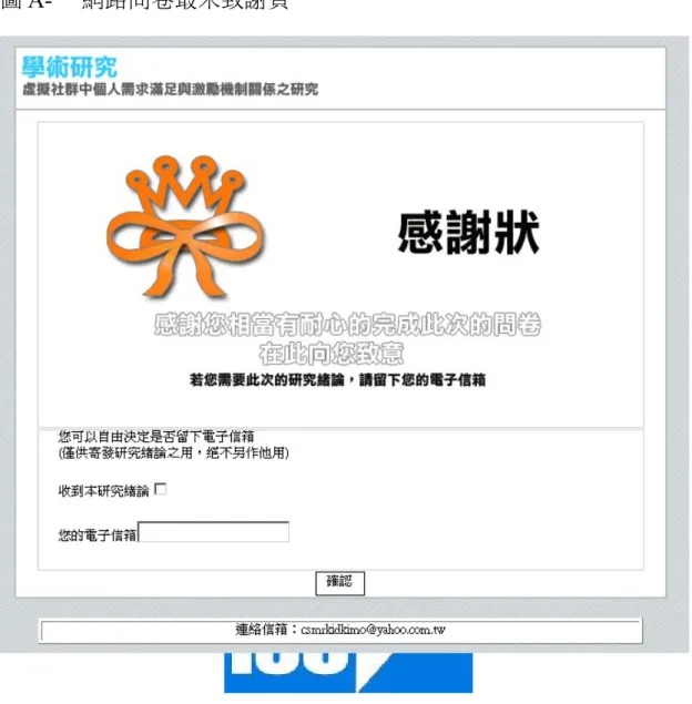 圖 A- 　網路問卷最末致謝頁