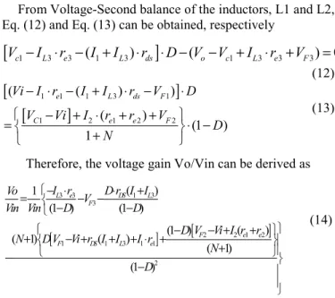 Fig. 6    Voltage gain verse duty cycle by using the turns ratio as the   running parameter.