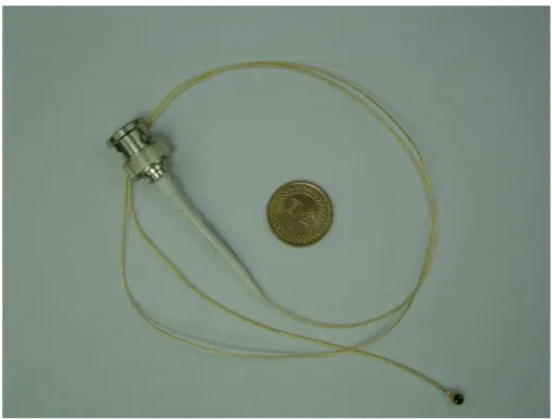 圖 3.17  接收 AE 訊號之壓電式轉換計（AE 感應器） 