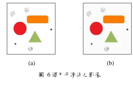 圖  6 運用帄滑法之影像 