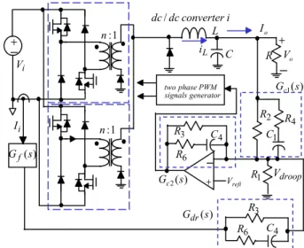 Fig. 1 The interleaved dual switch forward converter with primary  current droop current sharing control 