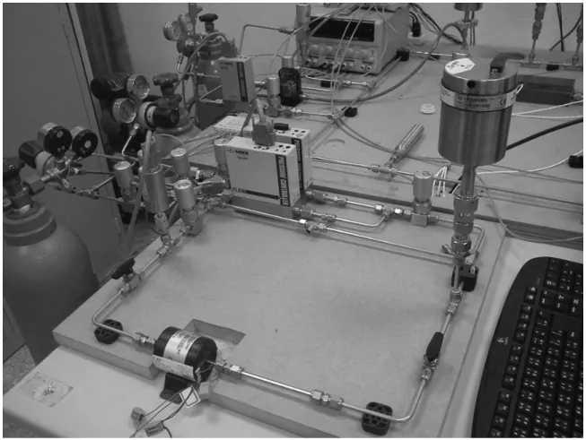 Figure 6: Differential Pressure Calibration System.