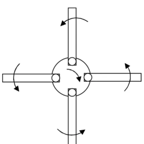 Fig 1 A MENS actuator – a pseudo-wheel 