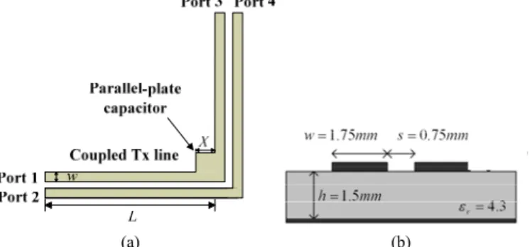 Fig. 1.  Bended differential transmission line using the parallel-plate capacitor.