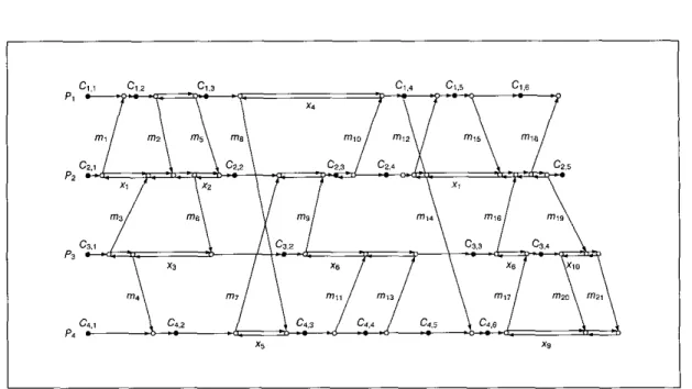 Fig. 7  ZCdigraph for the  system  of  Fig.  6 