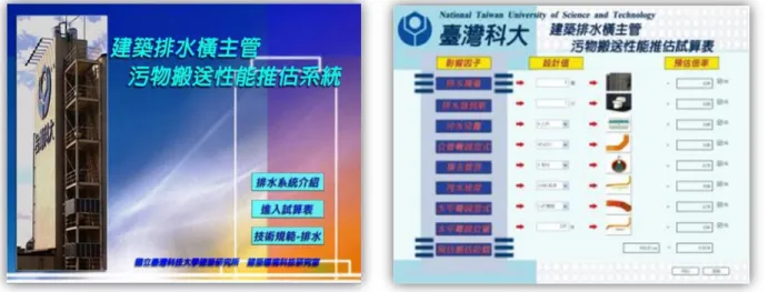 Figure 4. The interface of calculation model 
