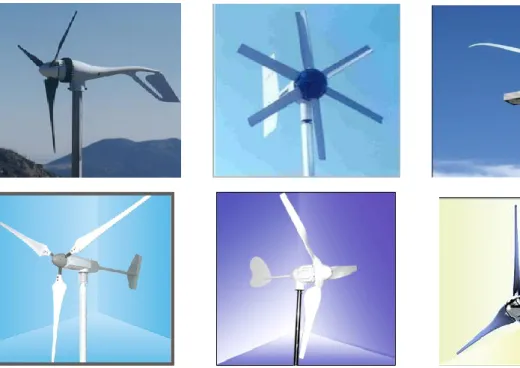 圖 15  水平軸式小型風力發電機組 