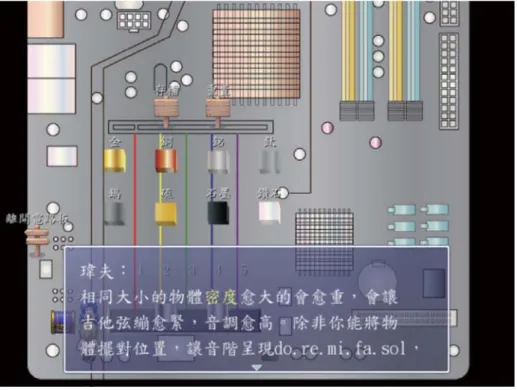 圖 8　電吉他電路板地圖任務（密度）