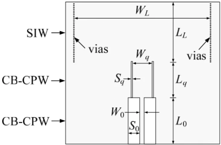Fig. 3 CB-CPW to SIW transition using the quarter-wavelength transformer.