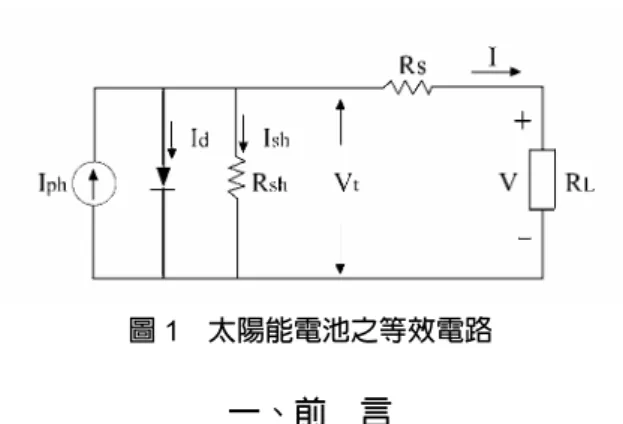 圖 1  太陽能電池之等效電路  一、前  言  太陽能電池製造由於技術上的精進，使其成本逐漸降 低，或因火力發電環境的汙染、地球溫度上昇的因素，使 太陽能電池的應用有增加的趨勢。太陽能電池的使用目前 有小功率商品之電源與無線通訊基地台、道路照明與監 視、交通號誌等電力系統，未來將擴及住宅和工商業大樓 之電力系統[1]。太陽能電池在先進國家已有漸漸發展的趨 勢，主要是政府大力推廣，支持家庭興建太陽能電池屋頂。 太陽能電池發電之優點為其與市電並聯可以提高電力品 質、發電不足時可向電力公司購電、發電過剩時可賣給