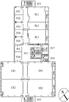 Table 1. The Number and Area of Each Type of Space in the Department of Architecture, NTUST
