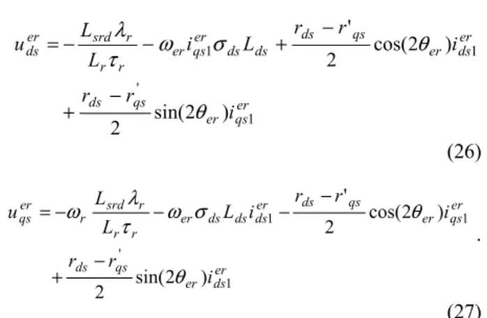Fig. 1. Block diagram of the indirect rotor flux control system. 