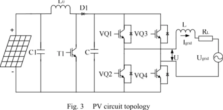 Fig .2 shows a two-stage system which is composed of  two parts, dc/dc and dc/ac. The solar cell array converts the  solar energy from the light energy into dc power, and the dc  power serves the input of the grid-connected inverter