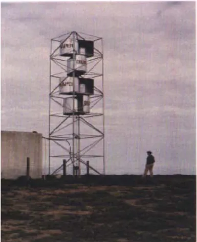 圖 1- 4 Savonius type 風力發電機 