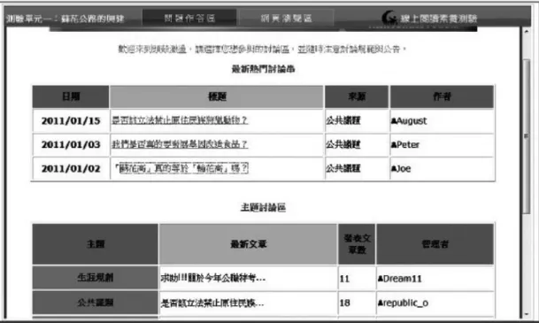 圖 6　評量系統網頁瀏覽區介面 -1 （頭殼激盪之討論串）