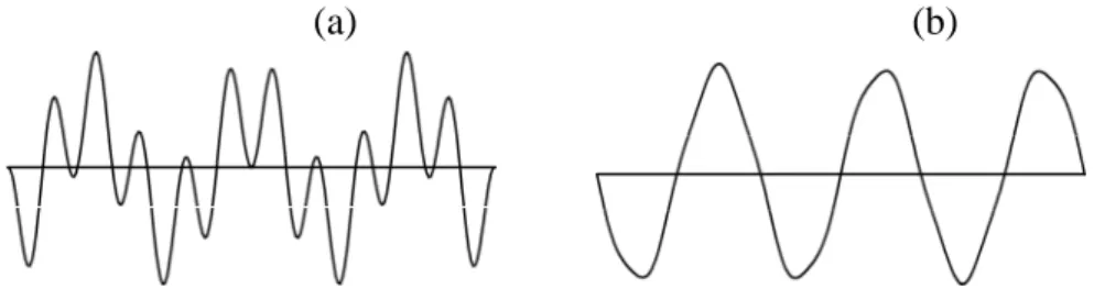 Fig. 8. Cross frame in example 1. 