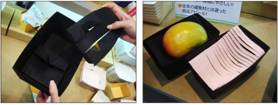 圖 3.1.4  緩衝固定結構 圖 3.1.5 緩衝固定結構         在電子類產品的包裝緩衝應用上，瓦楞紙經由刀模設計後，增加彈性，賦予產品固定與 緩衝的功能（如圖 3.1.6、3.1.7）  圖 3.1.6  紙箱內的瓦楞紙緩衝結構 圖 3.1.7  刀模增加瓦楞紙的彈性                           禮品包裝材的部份，內置鐵絲的綁帶材質多樣，造形可塑性佳，比起絲帶或塑膠帶， 更能讓包裝有變化性及保留造形之美感（如圖 3.1.8、3.1.9）。  圖 3.1.8  紙箱內的瓦