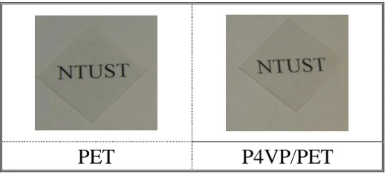 圖 5-10 P4VP/PET 薄膜之 EDS  分析。 