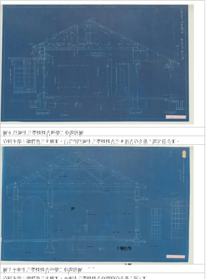 圖 6  壯圍庄公學校校舍新築工事設計圖  資料來源：總督府公文檔案，台北州壯圍庄公學校校舍並宿舍資金借入認可指令案。  圖 7 永寧庄公學校校舍改築工事設計圖  資料來源：總督府公文檔案，永寧庄公學校校舍改築費資金借入野 i 案 押入小孩房主臥房緣側餐廳玄關前廊書房玄關 客廳廁所浴室廚房女傭房倉庫床脇床之間