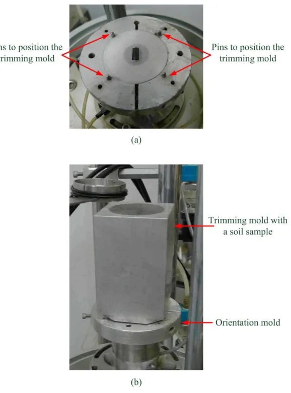 Fig. 4 (a) the orientation mold, and (b) assemble the soil sample and trimming  mold on the orientation mold 