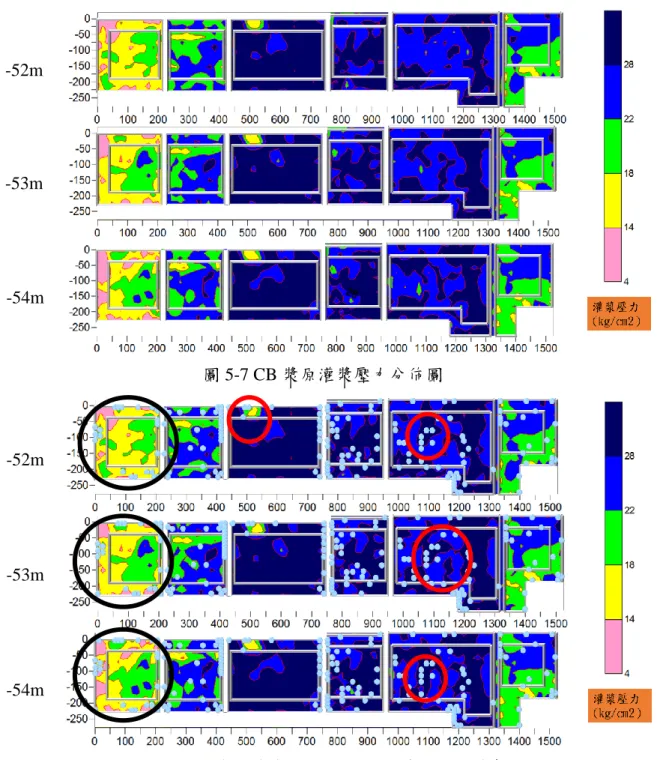 圖 5-7 CB 漿原灌漿壓力分佈圖  圖 5-8 CB 漿補灌漿後壓力分佈圖(藍點為補灌處) -52m -53m -54m -52m -53m -54m 