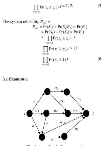 Fig. 1. A stochastic-flow network