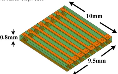 Fig. 1 Geometry of the proposed miniature chip tag antenna. 