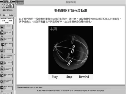 圖 2　細胞分裂動態表徵 課程中利用嵌入式提問問題引導學生探索細胞分裂動態表徵  （圖 3），例如：嵌入式提 問先引出學生對細胞分裂現象的想法，接著引導學生觀察動態表徵，然後再引導學生解釋 其觀察並澄清與區分想法。嵌入式提問包括開放式的問答題以及具有即時回饋功能的選擇 題，對於學生的回答， WISE 平台提供教師即時監控學生作答的功能，當學生送出答案  後，教師端即可立刻瀏覽學生的回答內容，並針對學生回答給予適當的回饋。若學生的回 答不正確或包含另有概念時，教師可以利用公開的講解時間討論並澄清學生的另有概念