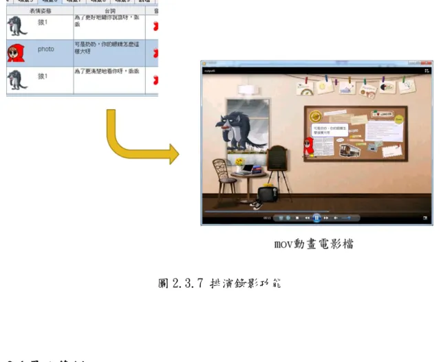 圖 2.3.7 排演錄影功能 