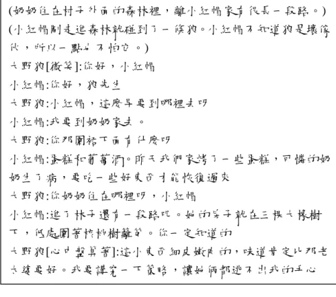 圖 2.4.1  「小紅帽」部分原始劇本  進一步，編劇者可將此原始劇本經由網頁介面上傳至共享資料庫，而劇場創 作者則可從導演製作系統中搜尋「小紅帽」並下載此劇本至劇場整合環境。同樣 地，造型設計者也可以將「小紅帽」 、 「大野狼」 、 「奶奶」等人物造型的圖片上傳 到共享資料庫，製作平台就可將其匯入整合製作環境。接下來，在製作環境中， 劇情創作者可以指定劇本中的角色是由哪個人物造型飾演，並開始編輯匯入的劇 情列。劇情編輯過程中，創作者可以直接從劇情列編輯區中新增刪除劇情列、修 改對白、設定表情、錄製聲音、