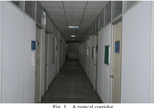 Fig. 1.   A typical corridor 
