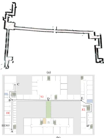 Fig. 7.   Estimating the depth of  image feature