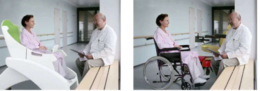 表 C012-1                                                                                                                              共  20  頁    第    5  頁 本報告以圖二進行對比說明，此一圖可以明顯地區別出『傳統電動輪椅』、 『手動輪椅』以及『本計畫所提出創新前瞻室內載具』之兩位老人於長廊對話的情境上的差異。如果把傳統電動輪椅或手動輪椅 更換成本計畫所提出