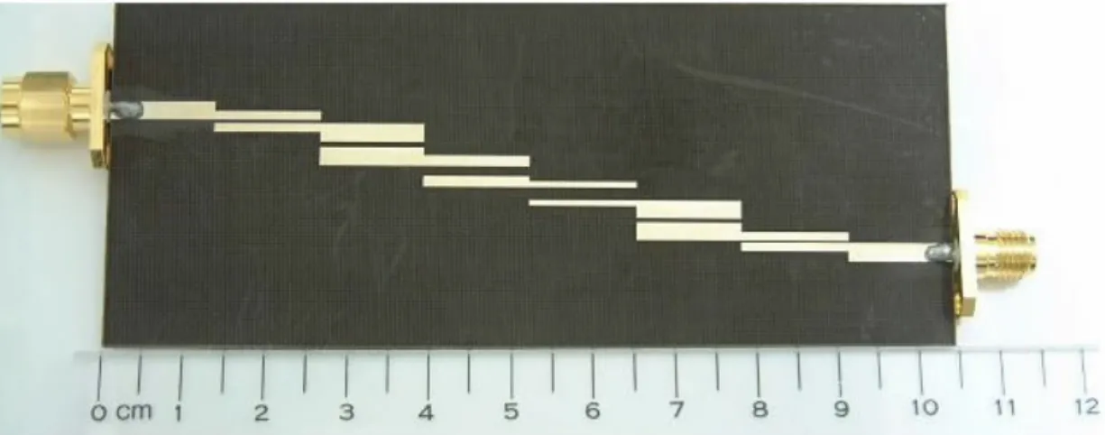 Fig.  8  shows  the  physical  layout  of  the  microstrip  filter,  and  the  total  length  of  the filter excluding  the  50  ohms  reference  line  on  both  sides is 77.9 mm