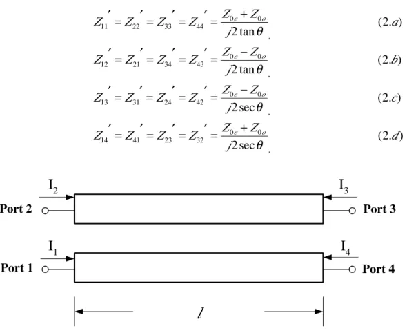 Fig. 2 One section of the parallel coupled line