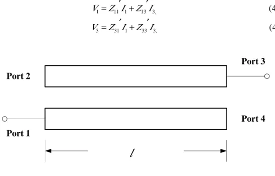 Fig 3. Fundamental circuit of PCL