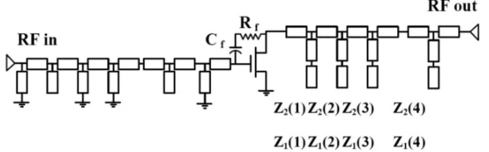 Fig. 6 Configuration of ultra-wideband (UWB) amplifier embedded with band-pass  filter 