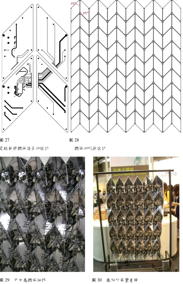 圖 27                                                    圖 28        電路板與摺版結合的設計                      摺版的形狀設計        圖 29    可回應摺版細部                                        圖 30    擺放於展覽會場  動態氣氛燈          由材料的觀點看待遍佈式運算（ubiquitous computing） ，新的設計材料可以由：形狀變形物質