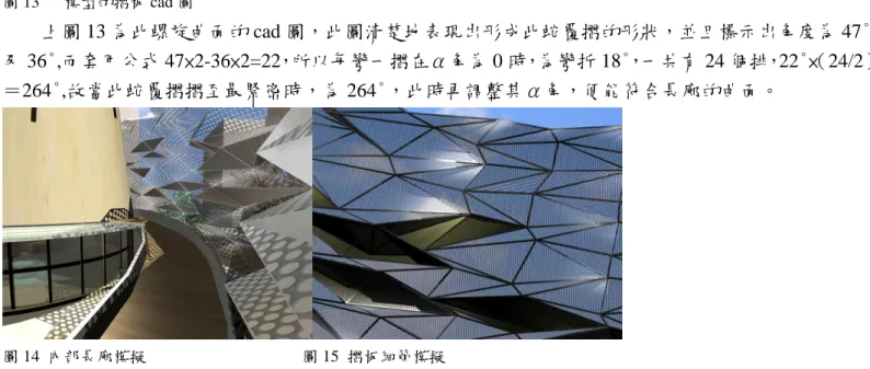 圖 11    教堂透視圖                                  圖 12  教堂彩現立面圖  圖 13      模型的摺板 cad 圖            上圖 13 為此螺旋曲面的 cad 圖，此圖清楚地表現出形成此蛇覆摺的形狀，並且標示出角度為 47° 及 36°,而套用公式 47×2-36×2=22，所以每彎一摺在α角為 0 時，為彎折 18°，一共有 24 個排，22°×（24/2） ＝264°,故當此蛇覆摺摺至最緊密時，為 264°，此時再調整其α角，便能符合長廊
