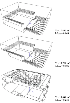 Figure 1.  A sketch (left) and a 3D model (right) of the  scheme proposed for the competition phase