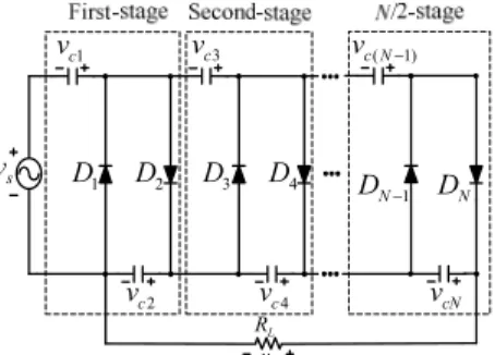 Fig. 1 Conventional N/2-stage CW voltage multiplier circuit. 
