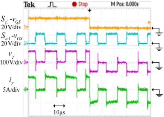 Fig. 10 Waveforms of S c1 -v GS , S m1 -v GS , v AB , and i Ȗ  at full-load P o = 200W