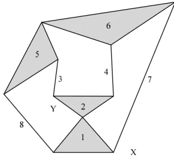 Figure 3. Schematic Diagram of the Double Butterfly Linkage I 4,5 I 2,7I3,6I2,5I2,6I1,6I1,5I3,8I5,7I6,8I7,8 I 3,7 I 4,8I3,4I1,4I4,7I2,8I1,3
