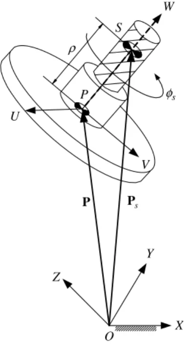 Fig. 2. Deﬁnition of coordinate systems.