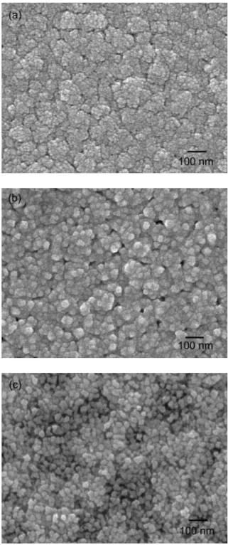 Fig. 1. Surface morphology of the NiO-YSZ film (a) before and (b) after post-annealing in air at 900°C for 1.5 h, and (c) after decomposition to Ni-YSZ in a vacuum of 2.66 Pa at 800 °C for 2 h.