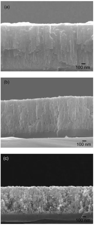Fig. 2. Cross section of NiO-YSZ film (a) before and (b) after post-annealing in air at 900°C for 1.5 h, and (c) after decomposition to Ni-YSZ in a vacuum of 2.66 Pa at 800 °C for 2 h
